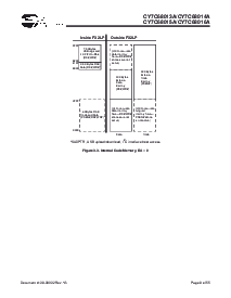 ͺ[name]Datasheet PDFļ8ҳ