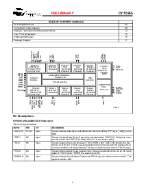 ͺ[name]Datasheet PDFļ2ҳ