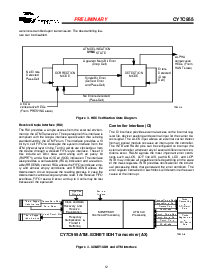 浏览型号CY7C955-NC的Datasheet PDF文件第12页