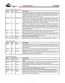 ͺ[name]Datasheet PDFļ4ҳ