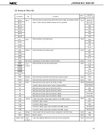 浏览型号D780016YGF022的Datasheet PDF文件第11页