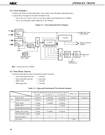 浏览型号D780016YGF022的Datasheet PDF文件第18页