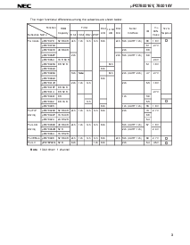 ͺ[name]Datasheet PDFļ3ҳ