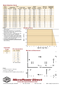 浏览型号D311RP的Datasheet PDF文件第2页