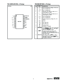 浏览型号DAC7714UB的Datasheet PDF文件第5页