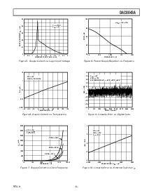 浏览型号DAC8043AFRU的Datasheet PDF文件第5页