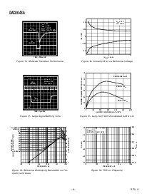 浏览型号DAC8043AFRU的Datasheet PDF文件第6页
