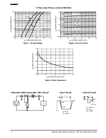 浏览型号DAN222的Datasheet PDF文件第2页