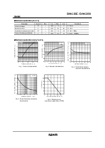 浏览型号DAN235E的Datasheet PDF文件第2页