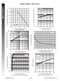 浏览型号DDTC143XKA的Datasheet PDF文件第4页