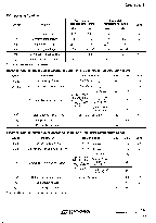 浏览型号GAL16V8AS-12QC1的Datasheet PDF文件第5页