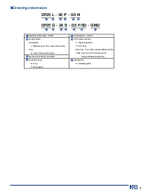 浏览型号DF25L-36P-0.5H的Datasheet PDF文件第3页
