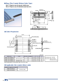 浏览型号DF25L-36P-0.5H的Datasheet PDF文件第6页