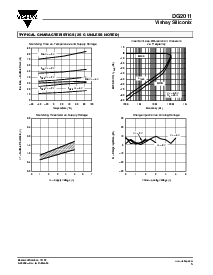 浏览型号DG2011DX-T1的Datasheet PDF文件第5页