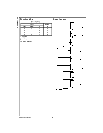 ͺ[name]Datasheet PDFļ2ҳ