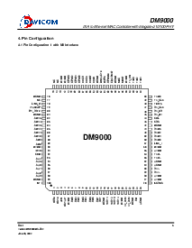 浏览型号DM9000的Datasheet PDF文件第5页