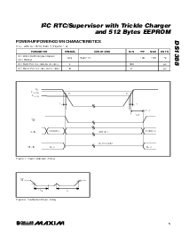 浏览型号DS1388Z-3的Datasheet PDF文件第5页