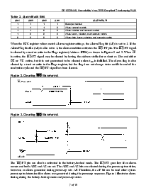 浏览型号DS1553-70的Datasheet PDF文件第7页