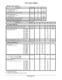 浏览型号DTC144EET1G的Datasheet PDF文件第2页