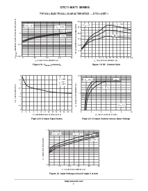 浏览型号DTC144EET1的Datasheet PDF文件第7页