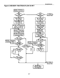 ͺ[name]Datasheet PDFļ7ҳ