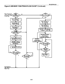 ͺ[name]Datasheet PDFļ8ҳ