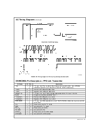 浏览型号DS90C363A的Datasheet PDF文件第7页