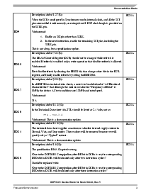 浏览型号DSP56311的Datasheet PDF文件第3页