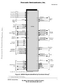 ͺ[name]Datasheet PDFļ7ҳ