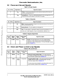 浏览型号DSP56F803BU80的Datasheet PDF文件第8页