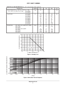 浏览型号DTC114EET1G的Datasheet PDF文件第3页