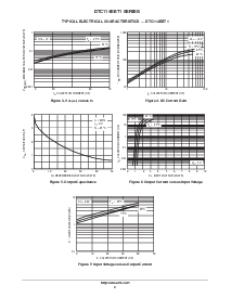 ͺ[name]Datasheet PDFļ4ҳ