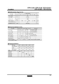 ͺ[name]Datasheet PDFļ2ҳ