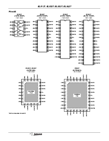 浏览型号EL5327CRZ的Datasheet PDF文件第3页