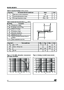 浏览型号EMIF02-MIC03F1的Datasheet PDF文件第2页