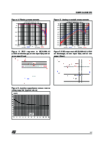 浏览型号EMIF02-USB03F2的Datasheet PDF文件第3页