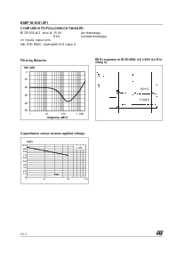 浏览型号EMIF10-1K010F1的Datasheet PDF文件第2页