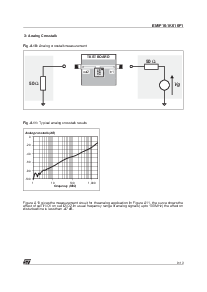 浏览型号EMIF10-1K010F1的Datasheet PDF文件第9页