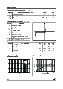 浏览型号EMIF10-1K010F2的Datasheet PDF文件第2页