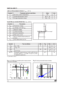 浏览型号EMIF10-LCD01F3的Datasheet PDF文件第2页
