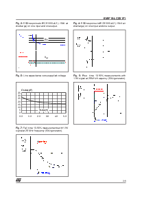 浏览型号EMIF10-LCD01F3的Datasheet PDF文件第3页