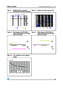 浏览型号EMIF10-LCD02F3的Datasheet PDF文件第3页