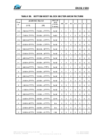 浏览型号EN29LV800T70RSI的Datasheet PDF文件第4页