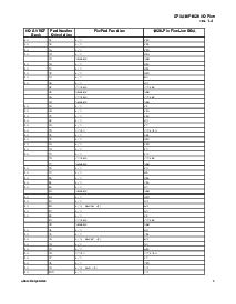 浏览型号EPXA10的Datasheet PDF文件第2页