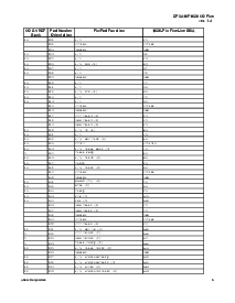 浏览型号EPXA10的Datasheet PDF文件第3页