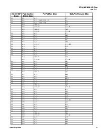 浏览型号EPXA10的Datasheet PDF文件第5页