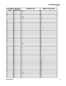 浏览型号EPXA10的Datasheet PDF文件第6页