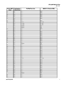 浏览型号EPXA10的Datasheet PDF文件第7页