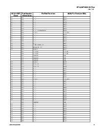 浏览型号EPXA10的Datasheet PDF文件第8页