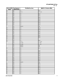 浏览型号EPXA10的Datasheet PDF文件第9页